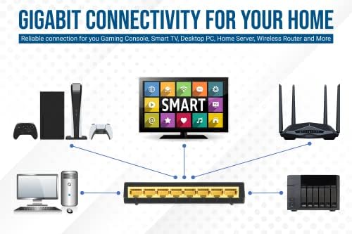 Intellinet 8 Port Gigabit Ethernet מתג - 10/100/1000 מגהביט לשנייה - מחשב שולחן עבודה ברשת רשת אינטרנט מפצל רכזת רכזת -